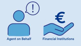 person with a speech bubble and a hand holding a euro sign