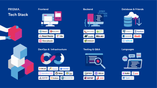 tech stack illustrated with several screens and tool logos