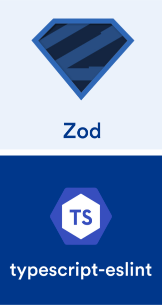 logos of zod an typescript